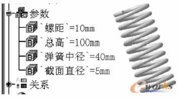 �Ԅ����ɵď���ģ��