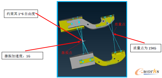 �D4 ����Ԫģ��