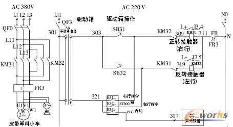 С܇늙C(j��)����ԭ��D