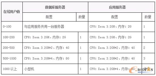 ���������h