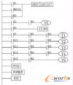 �C(j��)е���ք�(d��ng)ģʽ����