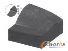 �����~Ƭ�ɂȷ�����