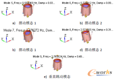 �D18 ģ�B�����Y��