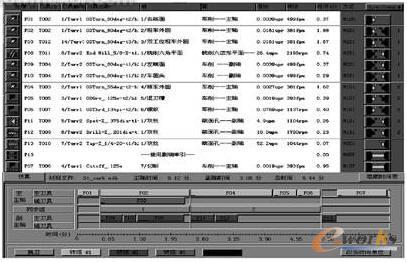 ͬ���ӹ����