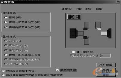 ͬ���O�÷�ʽ