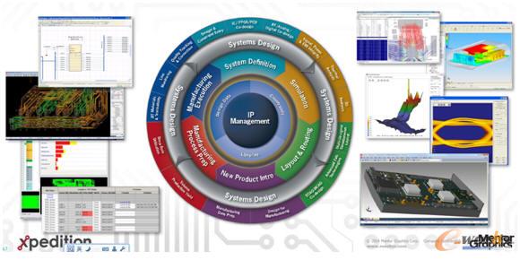 Mentorȫ���Q����