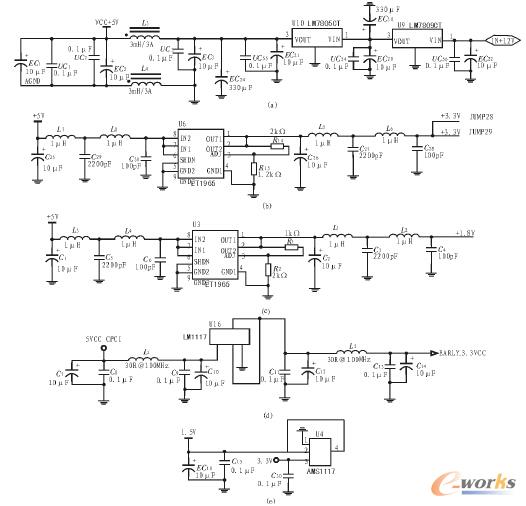 �Դ�O(sh��)Ӌԭ��D