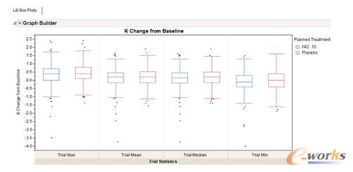 �D1 ���ڈD�εĲ���ȷ���