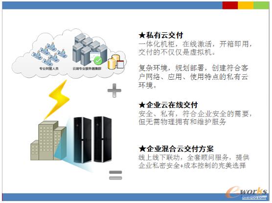 ��I�Ʒ���