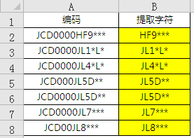 char����(sh��)