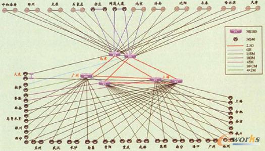 �D3 �Ї��Wͨ��Ϣ���нؾW�j�ؓ�D