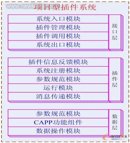 �Ŀ�Ͳ��ϵ�y�Y��