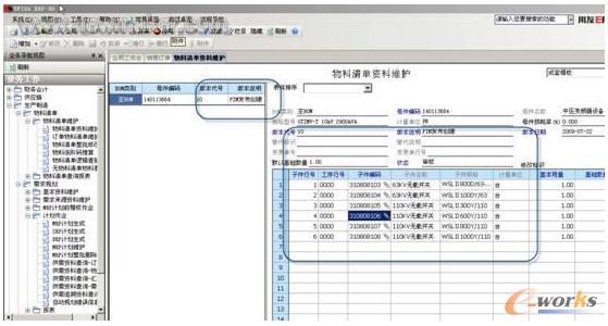 ERP�����������Ϣ