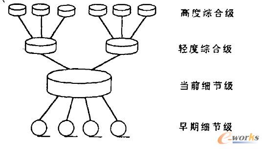 ��(sh��)��(j��)�}��Y(ji��)��(g��u)