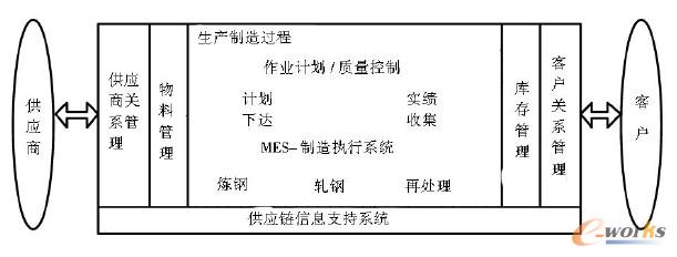 ��F������I����札h���µ����a����ģʽ