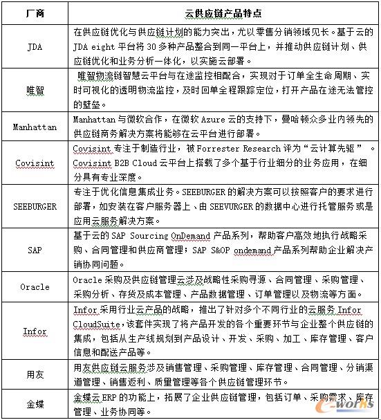 �ƹ���朽�Q���������c�����֣�