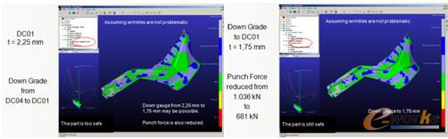 ���Ͳ��ϵȼ��ͺ�ȣ�δ���F��������