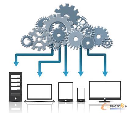 ���I(y��)��(li��n)�W(w��ng)+��(zh��)��·���D 