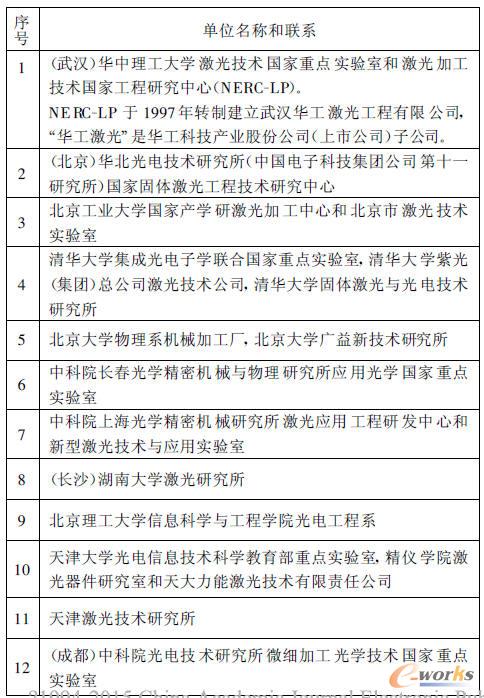 ���և��ȏ��¼������ͼ��⑪���аl�ļ������ġ��о����ʹ�W