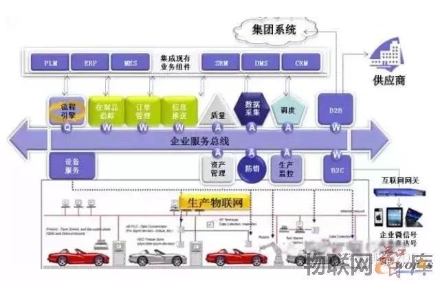 �Ї����I(y��)4.0��ؑ�(zh��n)�ԣ�һ���W(w��ng)�j(lu��)���ɴ����}����헼��ɡ����Ӌ���Լ���(sh��)��(j��)����