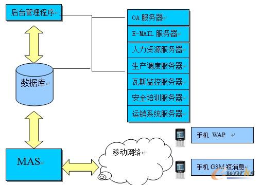 ϵ�y�wϵ�Y��