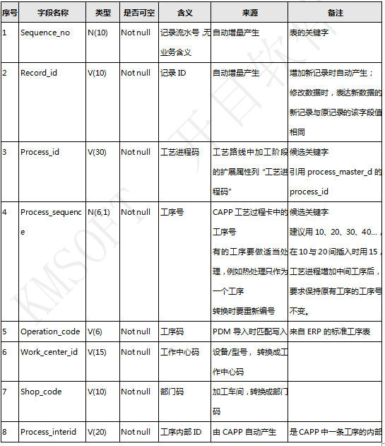 ��ˇ�M�̱�1