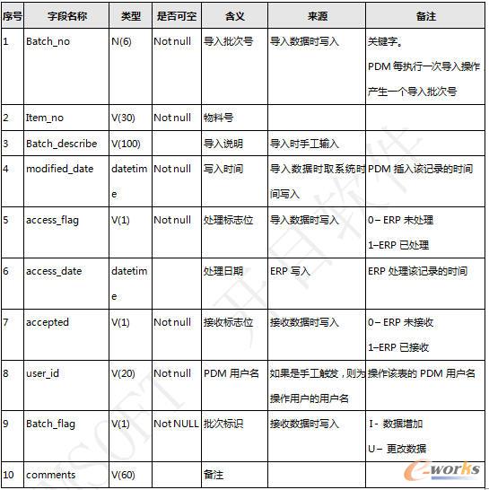 �������α�