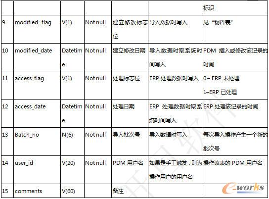 ��ˇ�M�̱�2