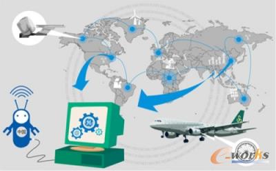 �����W+���족���څfͬ���ں�