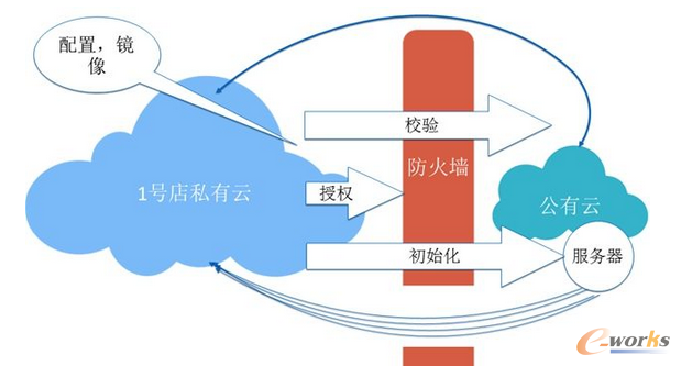 ����ƹ���ƽ�_