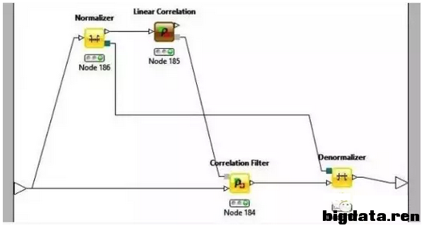 �����P�V�� 