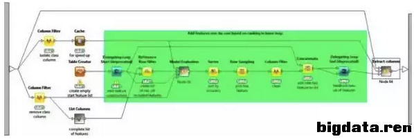 ǰ����������