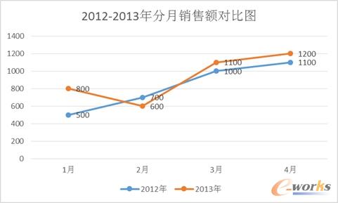 ��܇�N��������ԃ