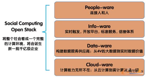 �a�I���W�ļ��g�ܘ�