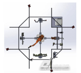 機(jī)器視覺(jué)的機(jī)器人取代四臺(tái)傳統(tǒng)的火焰處理機(jī)器人