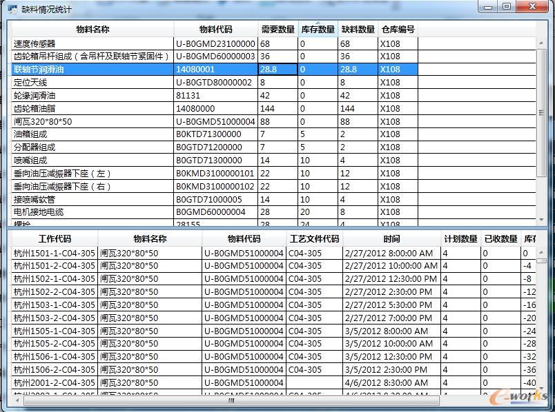 �D6 ���ώ�漰ȱ����r