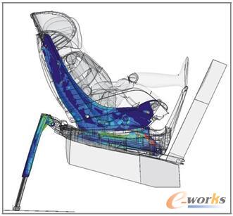 �D3 2wayFix&2wayPearl�aƷ����������������ײ����