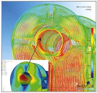 �D4 ���W��Ϻ�ע�ܷ�����{���C��