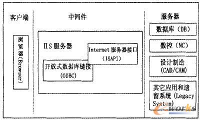 �h���OӋ����ϵ�y���wϵ�Y���D