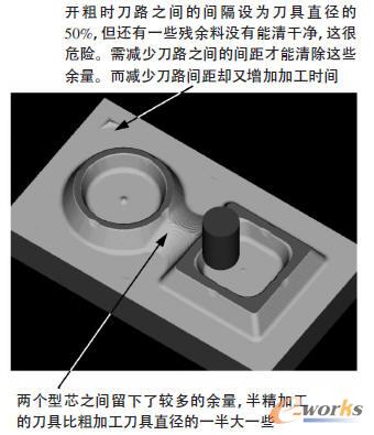 �_�ֵ�·����ģ�M