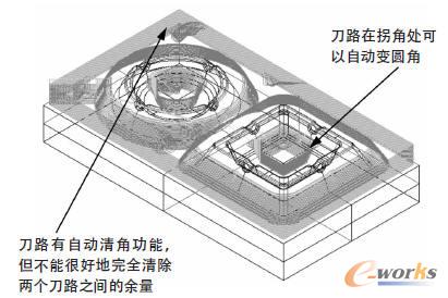 �_�ֵ�·�@ʾ