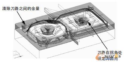 ��·ģ�M�@ʾ