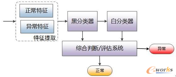 �D4 �L�U����ĺ��^����