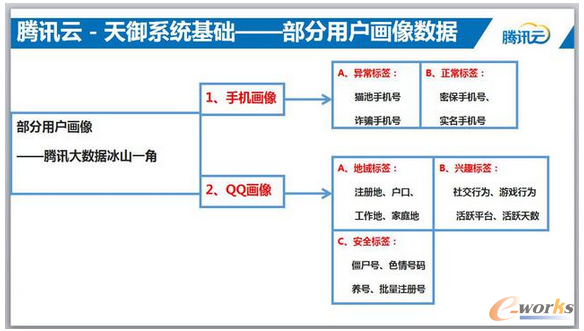 �vӍ�Ñ�����e���[