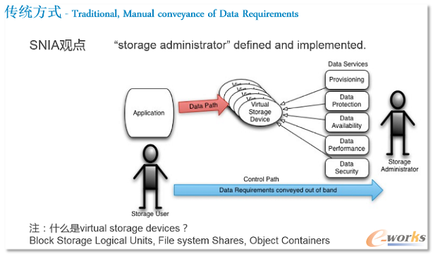 ���y��ʽ���f����Ո��ķ�ʽ