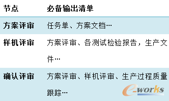 ��1 �aƷ�ęn�Y����