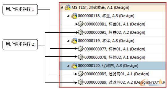 零件選擇和選項界面結合起來