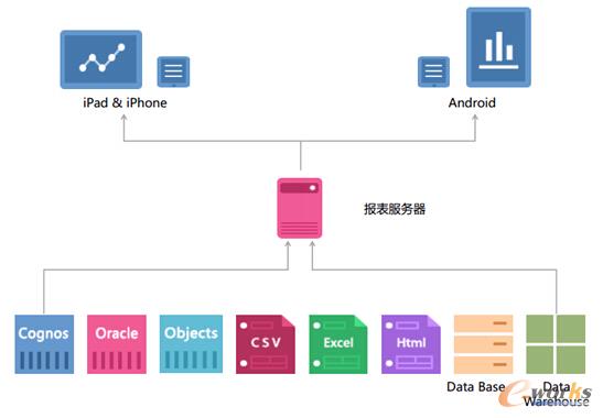 �D3 Wmbiϵ�y�ܘ�