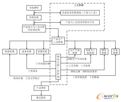 ������I��ˇ������܈D