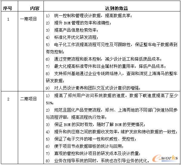 �_����Ч����r